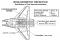 Variable camber was the key to defining a wing planform that provided a balance between subsonic and supersonic maneuver conditions and acceleration while maintaining outstanding handling qualities and tracking precision throughout the Mach 0.8 to Mach 1.6 combat arena. The semi-span wing modules means that the wings are two pieces (semi span) that bolt on the side of the fuselage on a nice clean planar surface. This construction method allowed other wing planforms (spans or sweeps) to be substituted later.